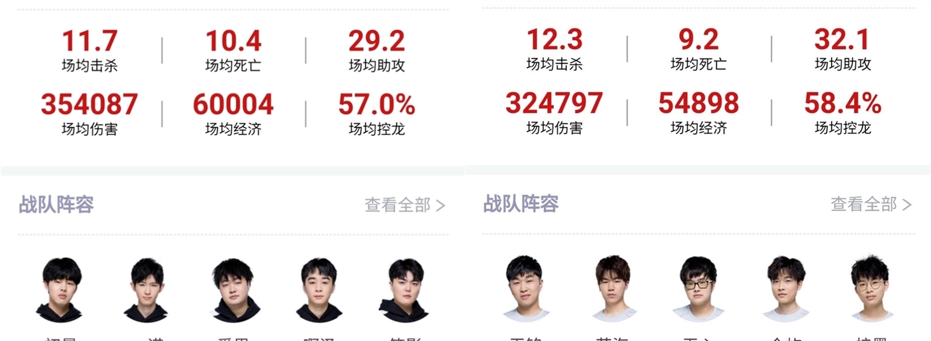 们的全球影