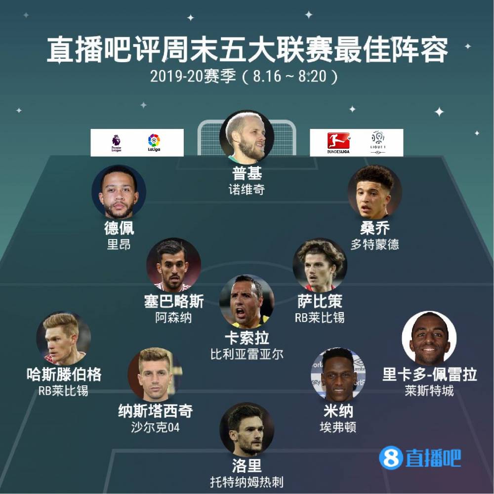 打破多项纪 打破多项纪