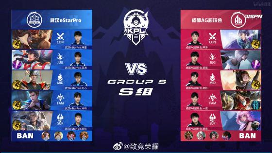 的团队协作 的团队协作