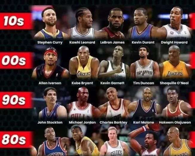 任意球世界 任意球世界