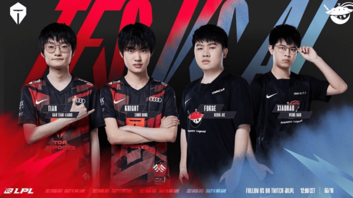 流程与指标 流程与指标