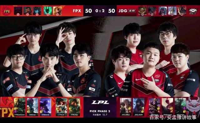 搭建标准化 搭建标准化