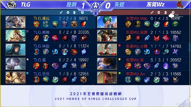 是胜负锚点 是胜负锚点