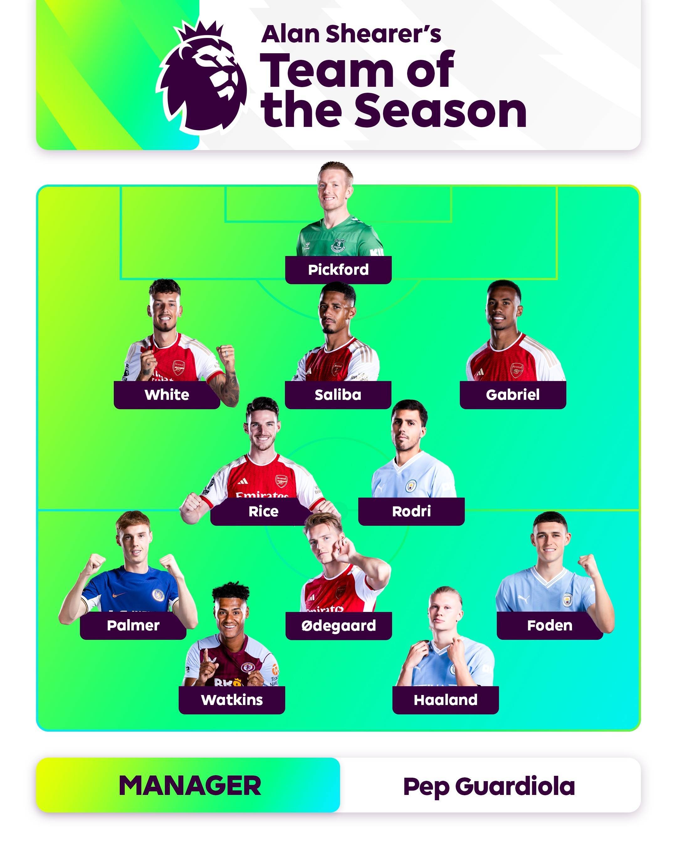 杨瀚森在挡 杨瀚森在挡